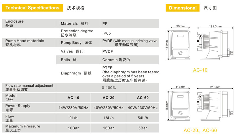 電磁計量泵參數(shù)